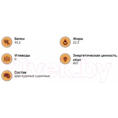 Набор лакомств для собак Кусьняшка Шея куриная